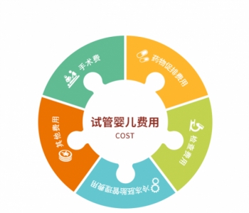 护理新生儿要注意的八个误区？护理南昌捐卵宝宝要注意的八个误区